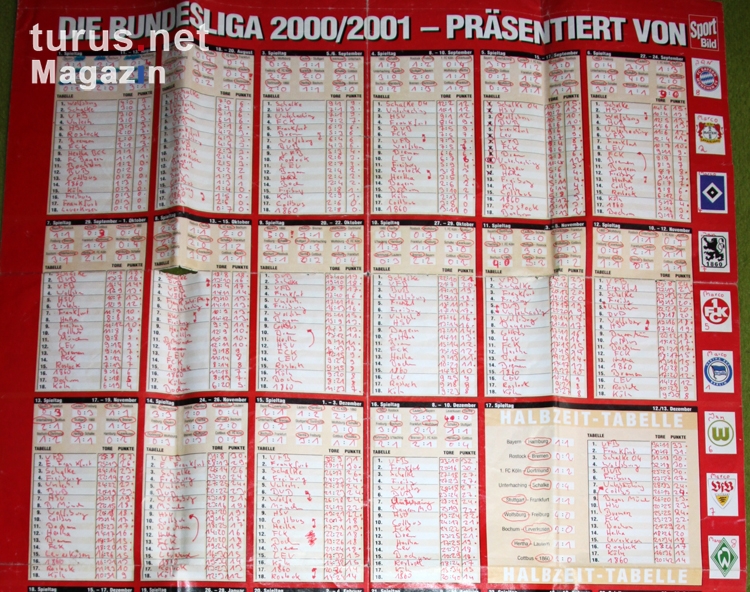Bundesliga-Spielplan 2000/01