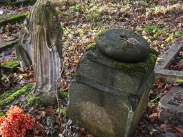Friedhof Poznań-świerczewo 