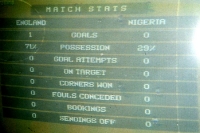 Match Stats Sensible Soccer: England - Nigeria 1:0