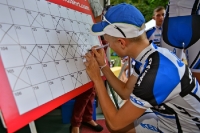 Thüringen Rundfahrt 2013 Teampräsentation