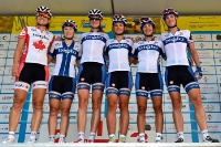 Bigla Cycling Team