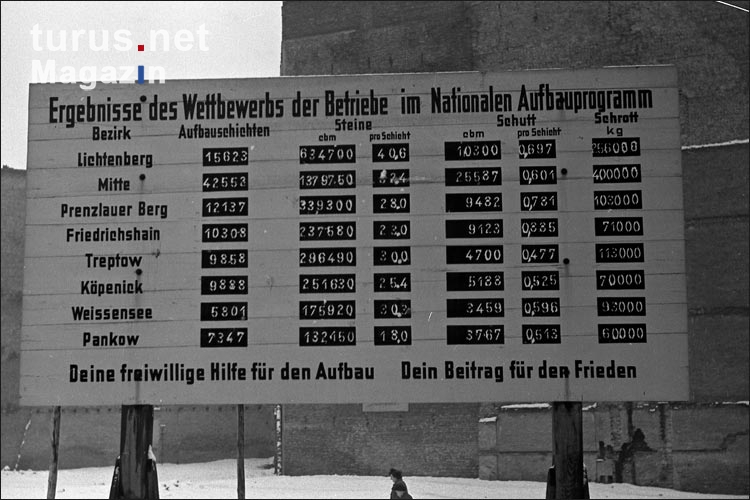 Nationaler Aufbauplan in Ostberlin, Anfang 50er Jahre