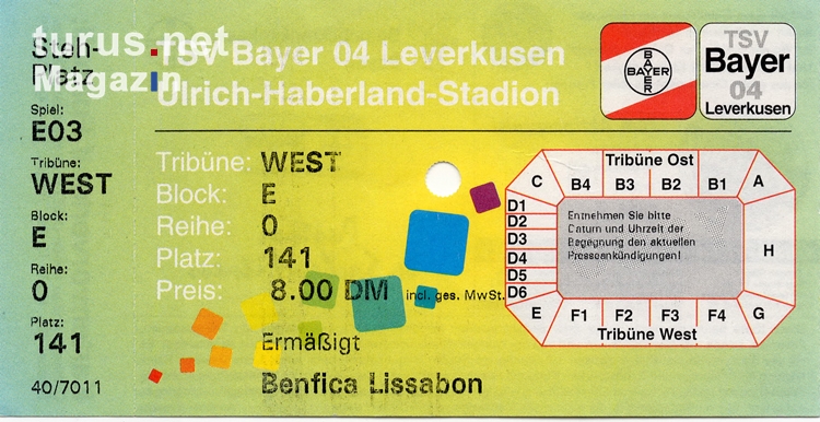 Bayer 04 Leverkusen vs. Benfica Lissabon