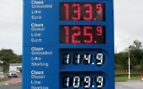 Benzin- und Dieselpreise in Euro und in Pfund Sterling