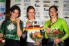 Juniorinnen U19 Deutsche Meisterschaft Omnium 2022 Neu   5.0 (1)